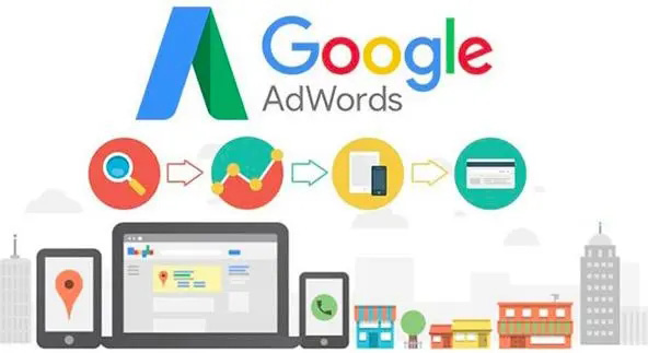 徐州汕头谷歌独立站建站